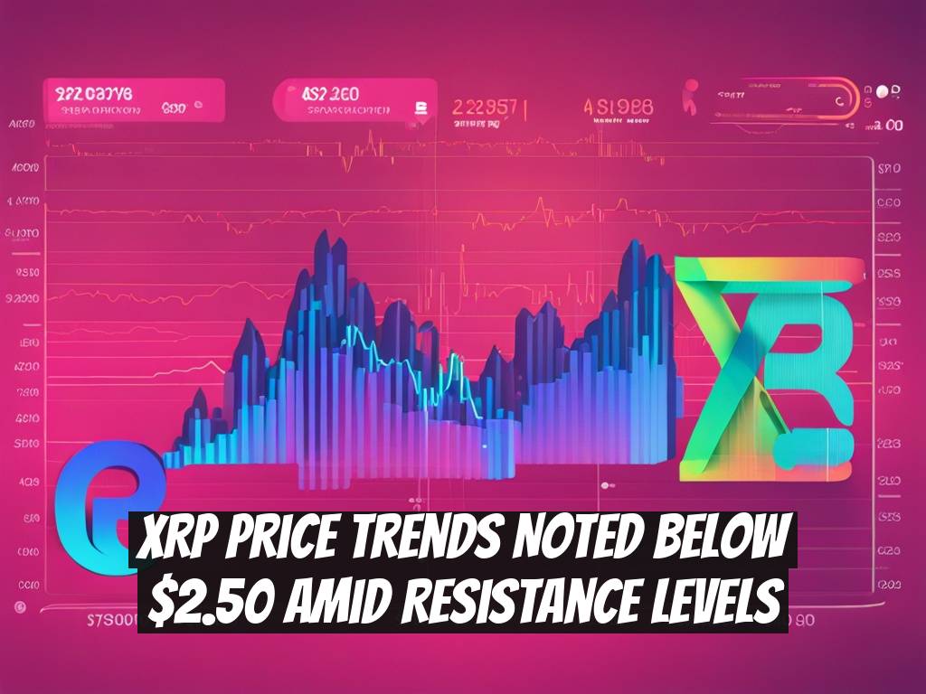 XRP Price Trends Noted Below $2.50 Amid Resistance Levels