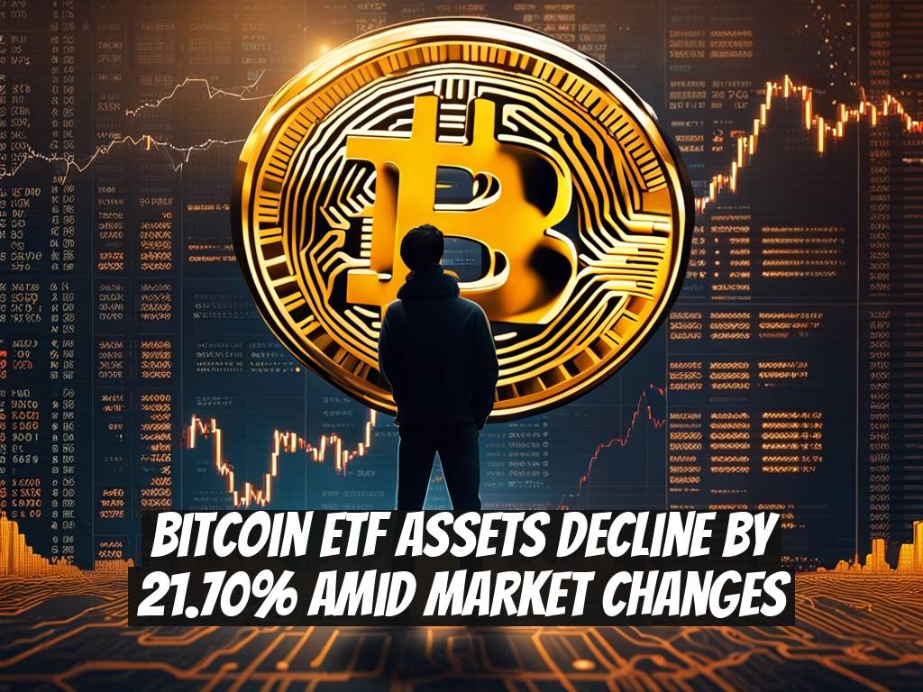 Bitcoin ETF Assets Decline by 21.70% Amid Market Changes