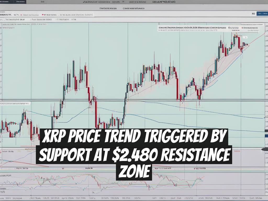 XRP Price Trend Triggered by Support at $2.480 Resistance Zone