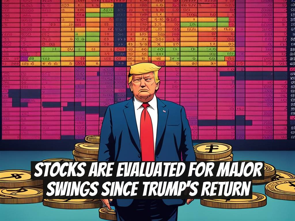 Stocks are evaluated for major swings since Trump's return