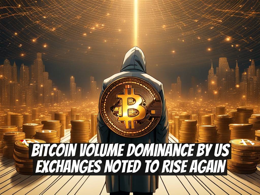 Bitcoin Volume Dominance by US Exchanges Noted to Rise Again