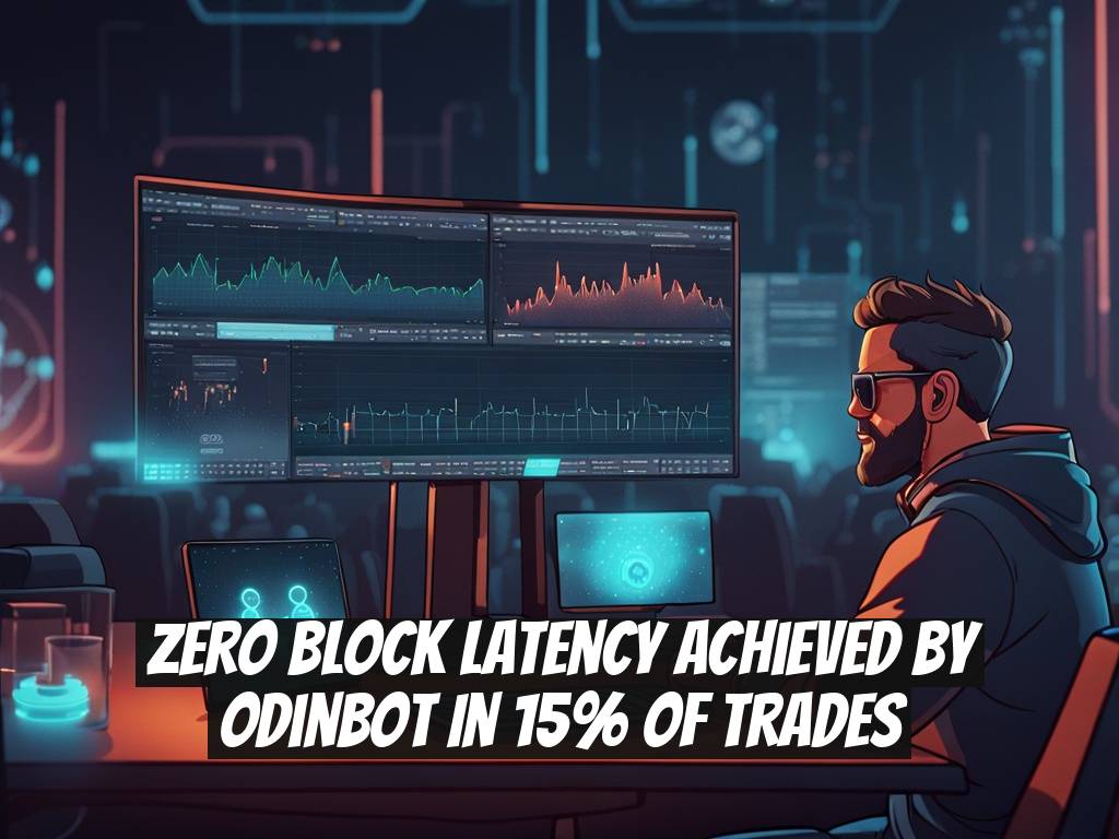 Zero Block Latency Achieved by Odinbot in 15% of Trades