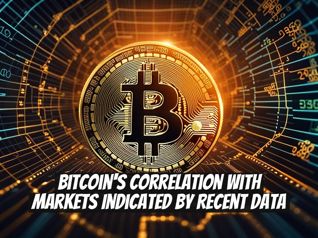 Bitcoin's Correlation with Markets Indicated by Recent Data