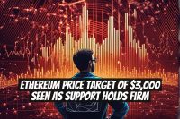 Ethereum Price Target of $3,000 Seen as Support Holds Firm