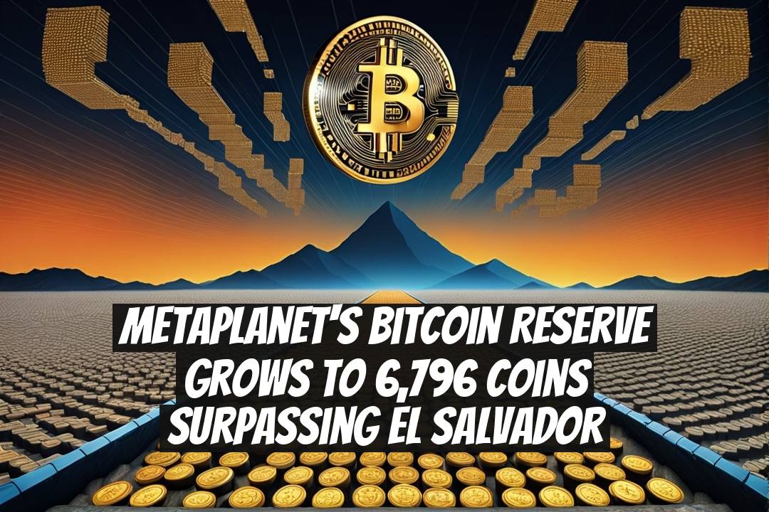 Metaplanet's Bitcoin Reserve Grows to 6,796 Coins Surpassing El Salvador