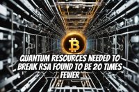 Quantum Resources Needed to Break RSA Found to be 20 Times Fewer
