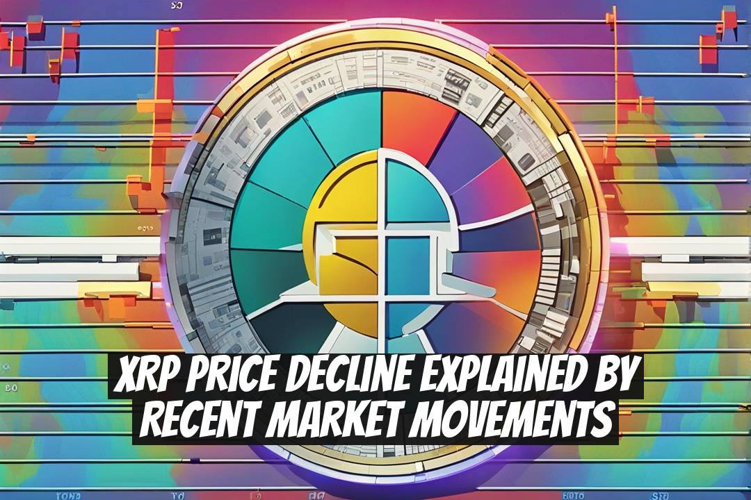 XRP Price Decline Explained by Recent Market Movements