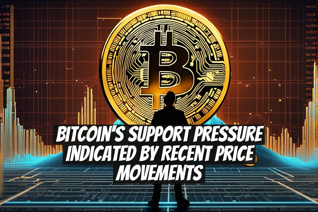 Bitcoin's Support Pressure Indicated by Recent Price Movements