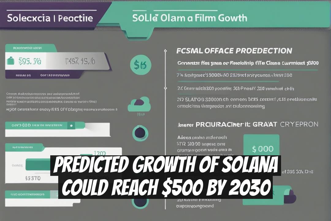 Predicted Growth of Solana Could Reach $500 by 2030