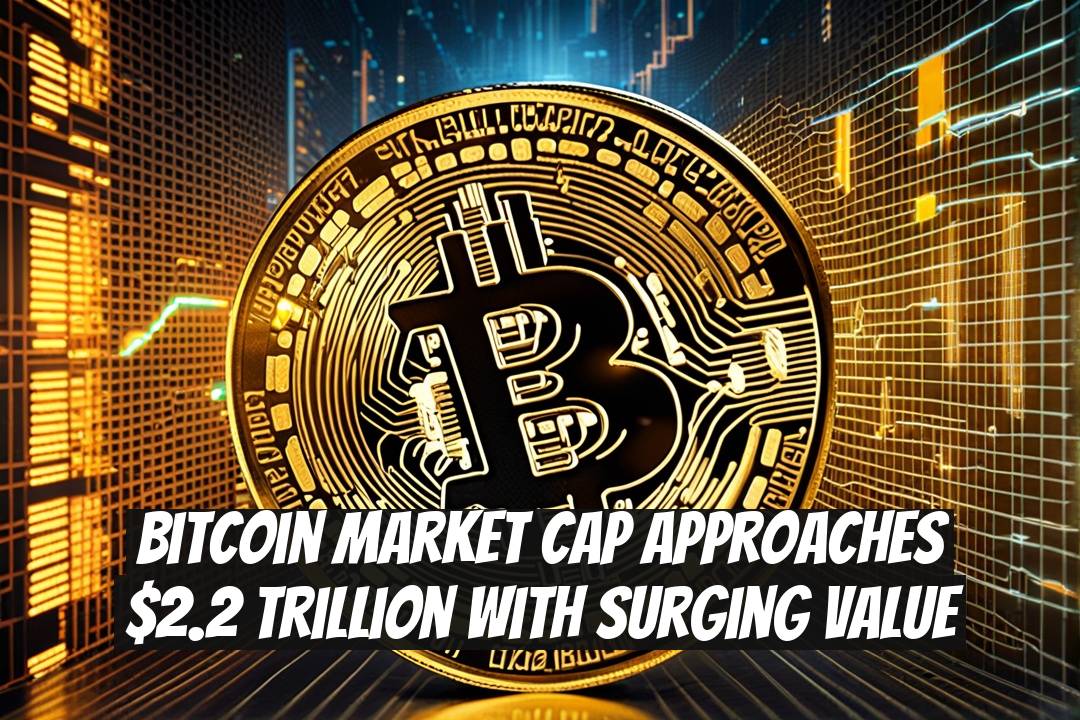 Bitcoin Market Cap Approaches $2.2 Trillion With Surging Value