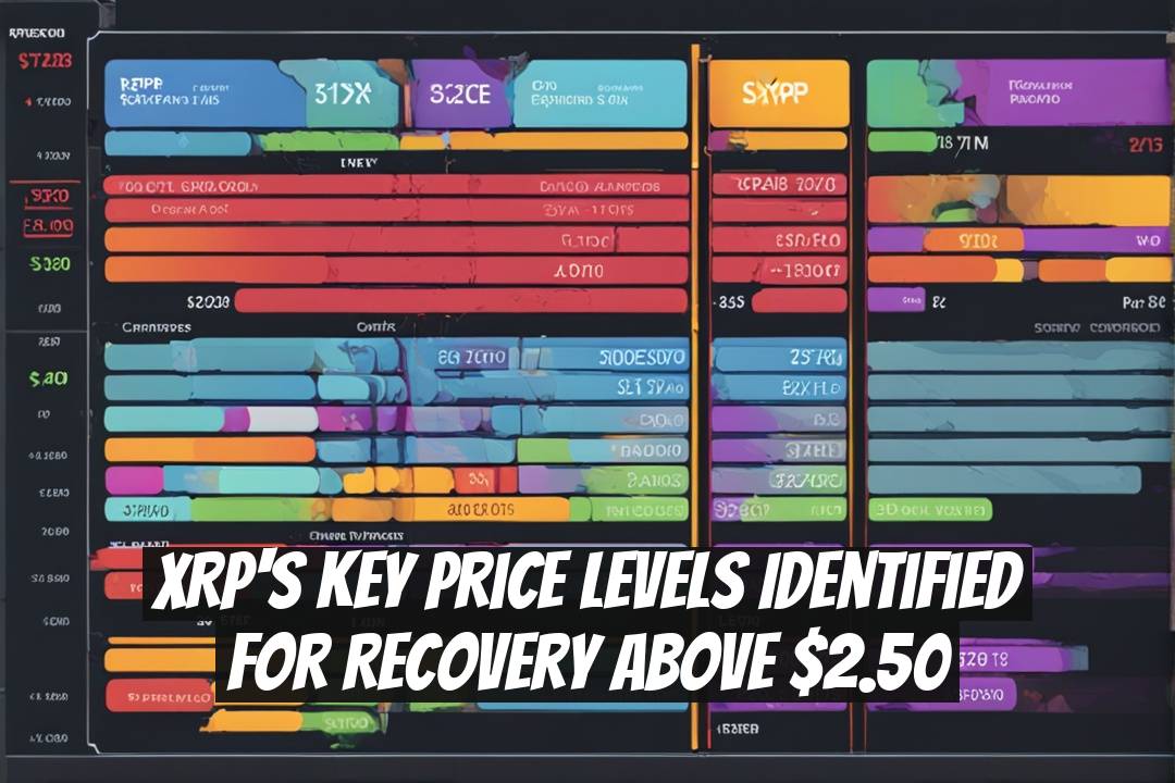 XRP's Key Price Levels Identified for Recovery Above $2.50