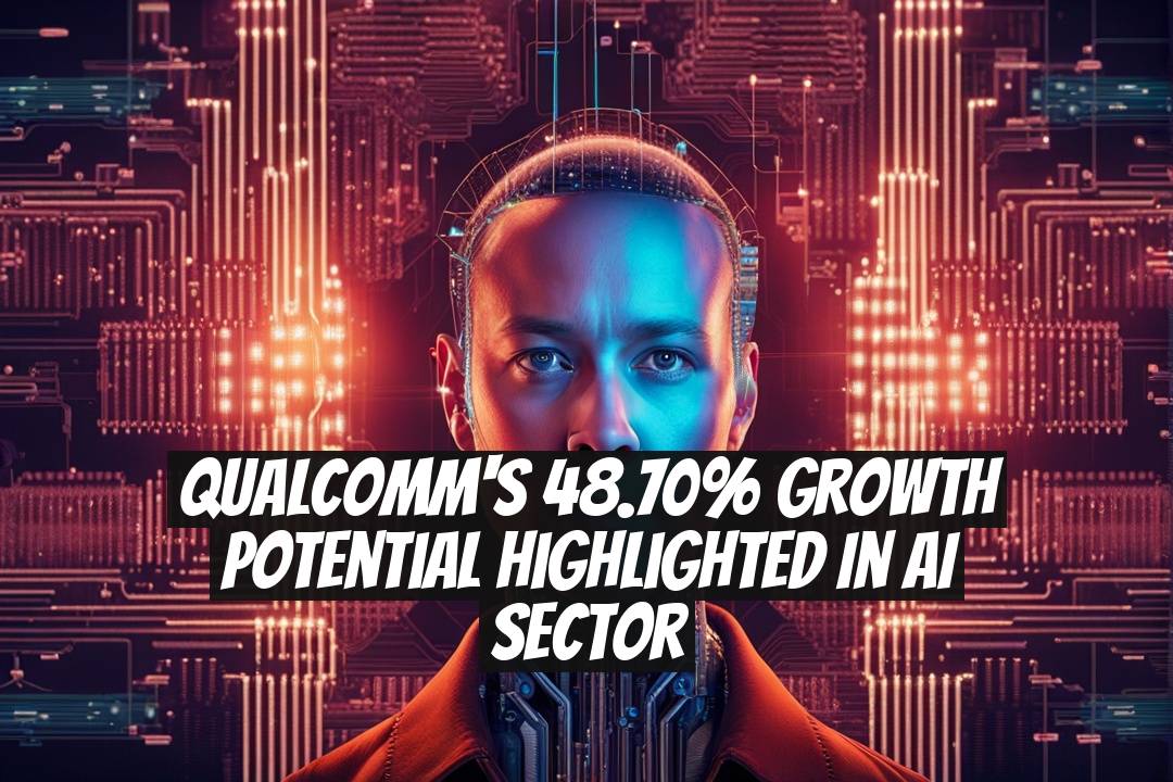 Qualcomm's 48.70% Growth Potential Highlighted in AI Sector