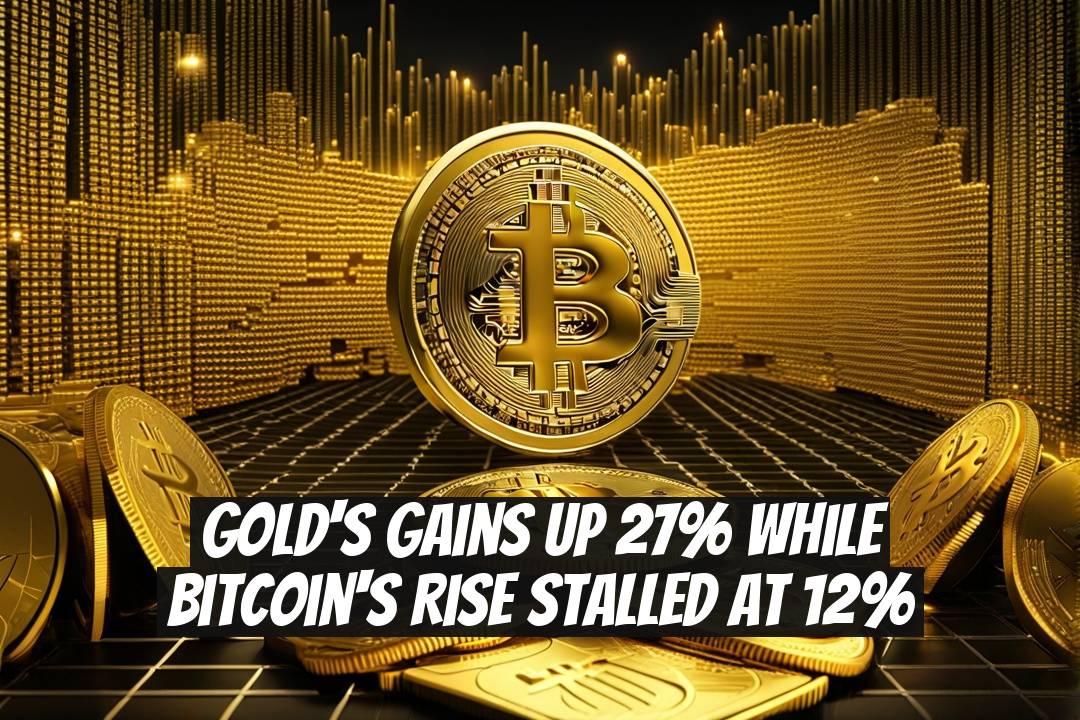 Gold's Gains Up 27% While Bitcoin's Rise Stalled at 12%