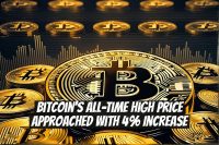 Bitcoin’s All-Time High Price Approached with 4% Increase