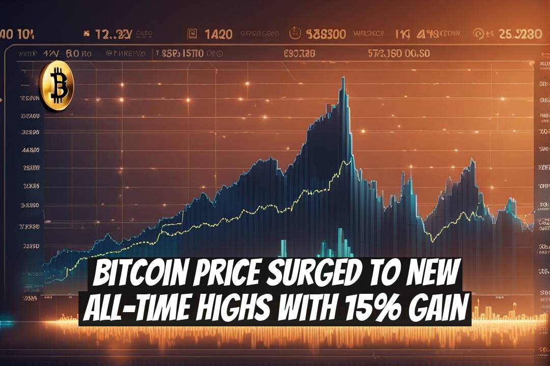 Bitcoin Price Surged to New All-Time Highs with 15% Gain