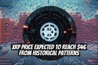 XRP Price Expected to Reach $46 from Historical Patterns