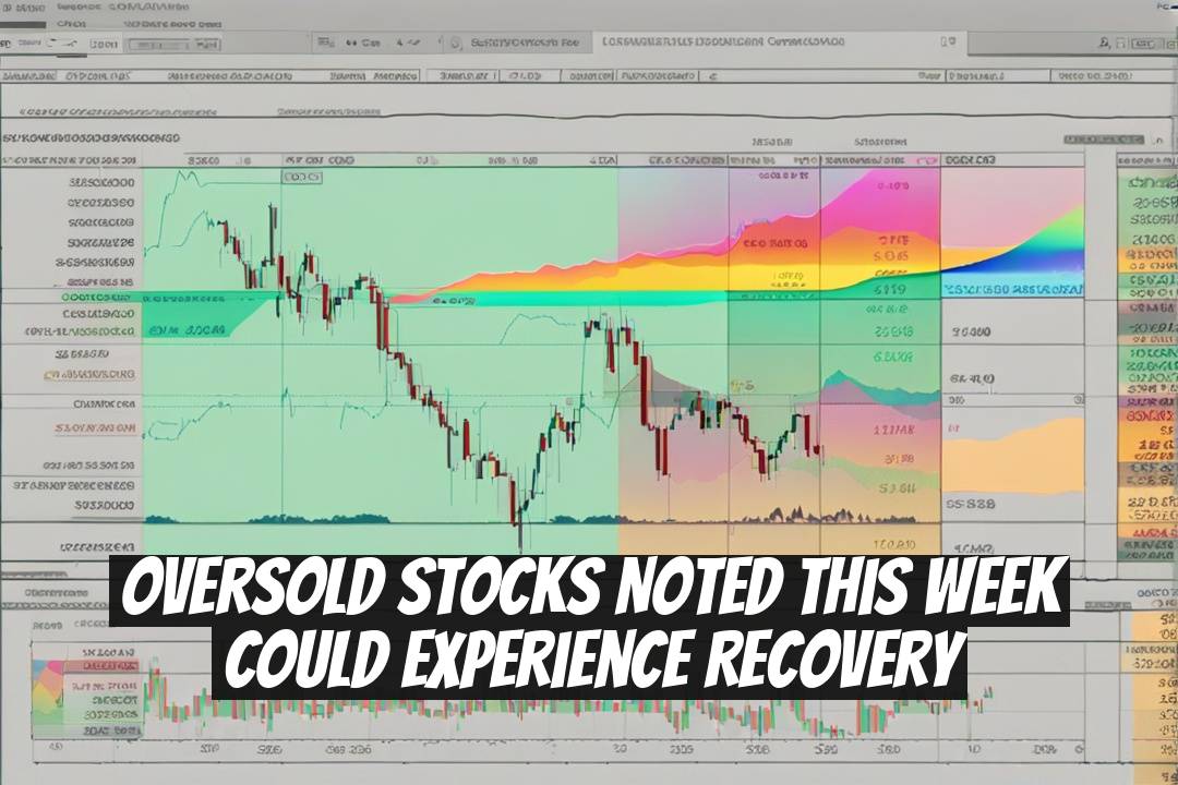 Oversold Stocks Noted This Week Could Experience Recovery