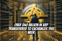 Over $40 Billion in XRP Transferred to Exchanges This Week
