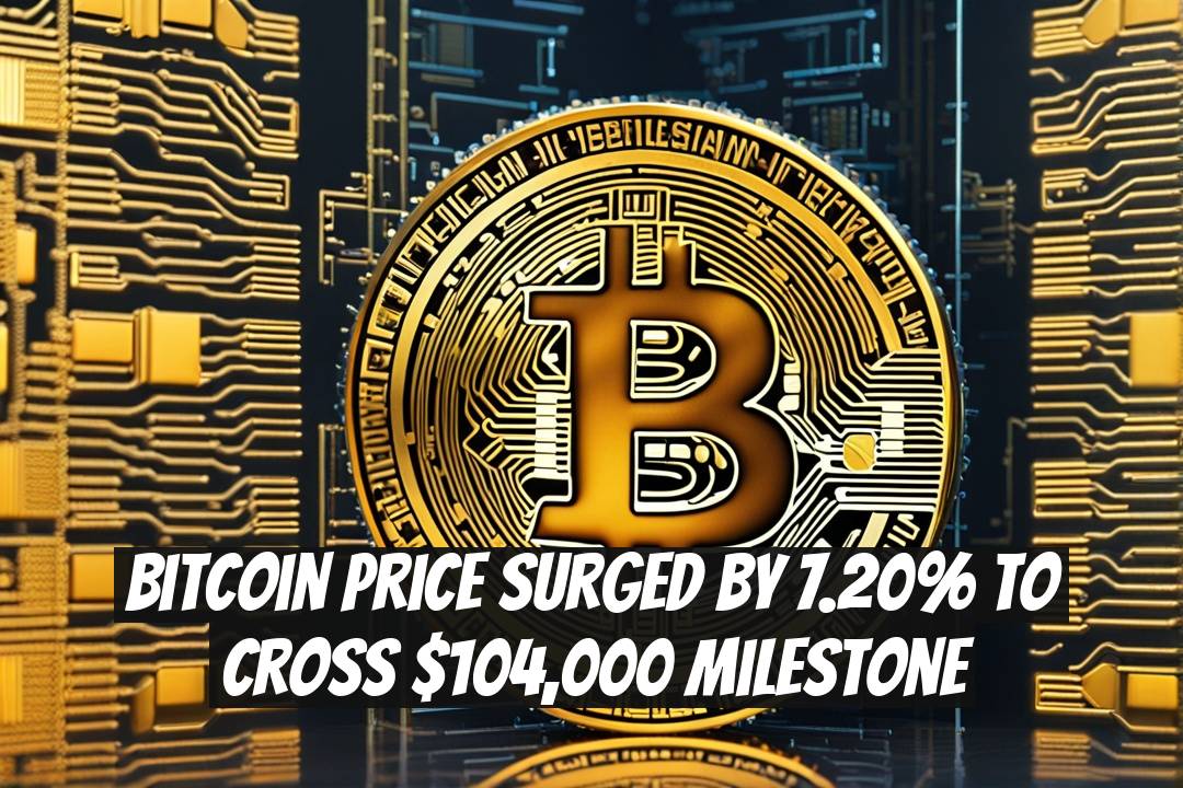 Bitcoin Price Surged by 7.20% to Cross $104,000 Milestone