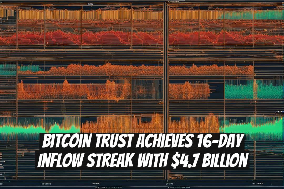 Bitcoin Trust Achieves 16-Day Inflow Streak with $4.7 Billion