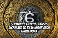 Germany's Crypto Licenses Increased to 36% Under MiCA Framework