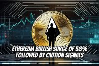 Ethereum Bullish Surge of 58% Followed by Caution Signals