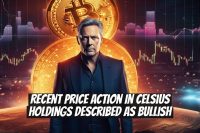 Recent Price Action in Celsius Holdings Described as Bullish