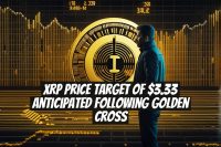 XRP Price Target of $3.33 Anticipated Following Golden Cross