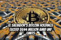 El Salvador's Bitcoin Holdings Exceed $644 Million Amid IMF Limits