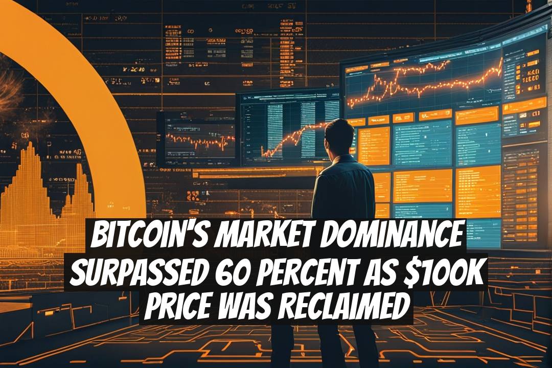 Bitcoin's Market Dominance Surpassed 60 Percent as $100K Price Was Reclaimed