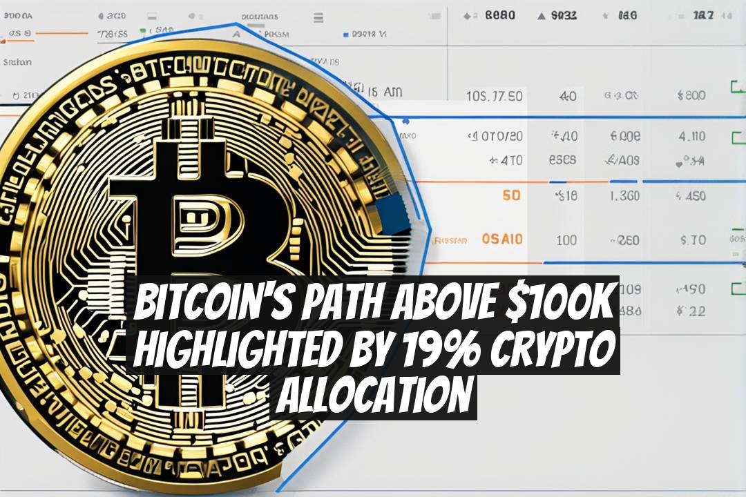 Bitcoin's Path Above $100K Highlighted by 19% Crypto Allocation