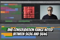 BNB Consolidation Range Noted Between $636 and $646