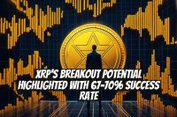 XRP's Breakout Potential Highlighted with 67-70% Success Rate