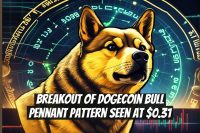 Breakout of Dogecoin Bull Pennant Pattern Seen at $0.31