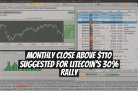 Monthly Close Above $110 Suggested for Litecoin's 30% Rally