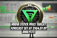 Nvidia Stock Price Target Forecast Set at $164.51 by Analysts