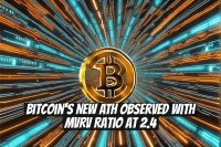 Bitcoin's New ATH Observed with MVRV Ratio at 2.4