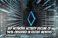 XRP Network Activity Decline of 94% Observed in Recent Months