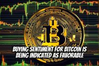 Buying Sentiment for Bitcoin is Being Indicated as Favorable