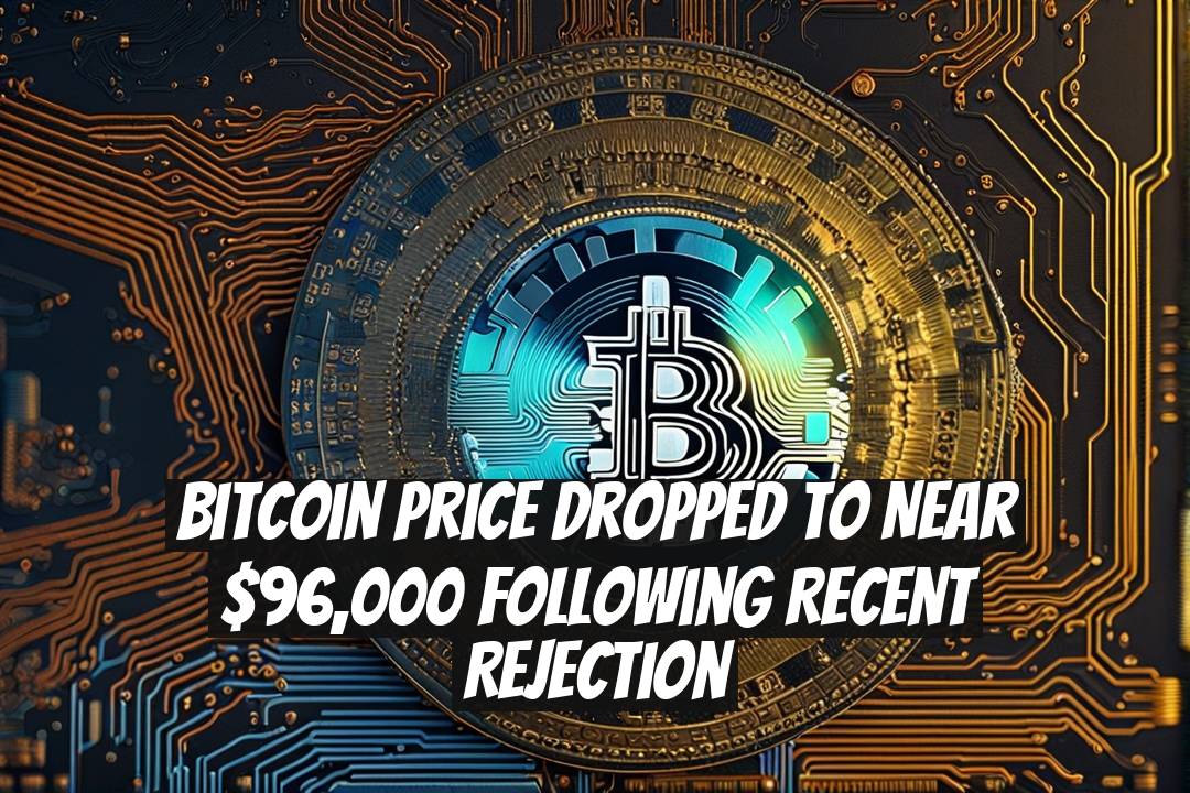 Bitcoin Price Dropped to Near $96,000 Following Recent Rejection