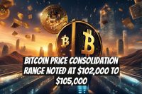 Bitcoin Price Consolidation Range Noted at $102,000 to $105,000