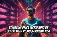 Ethereum Price Increasing by 3.15% with 25.40% Volume Rise