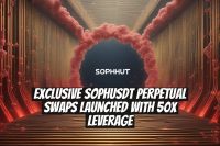 Exclusive SOPHUSDT Perpetual Swaps Launched with 50x Leverage