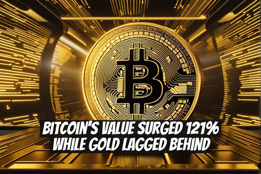 Bitcoin’s Value Surged 121% While Gold Lagged Behind