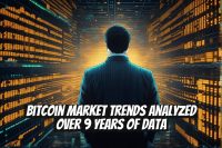 Bitcoin Market Trends Analyzed Over 9 Years of Data