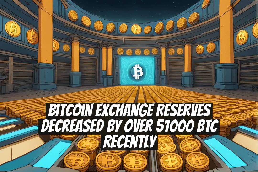 Bitcoin Exchange Reserves Decreased by Over 51000 BTC Recently