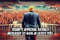 Trump's Approval Ratings Increased to 44% in Latest Poll
