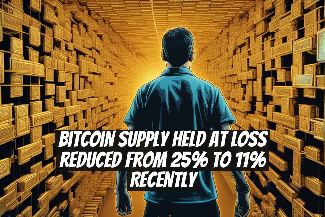 Bitcoin Supply Held at Loss Reduced from 25% to 11% Recently