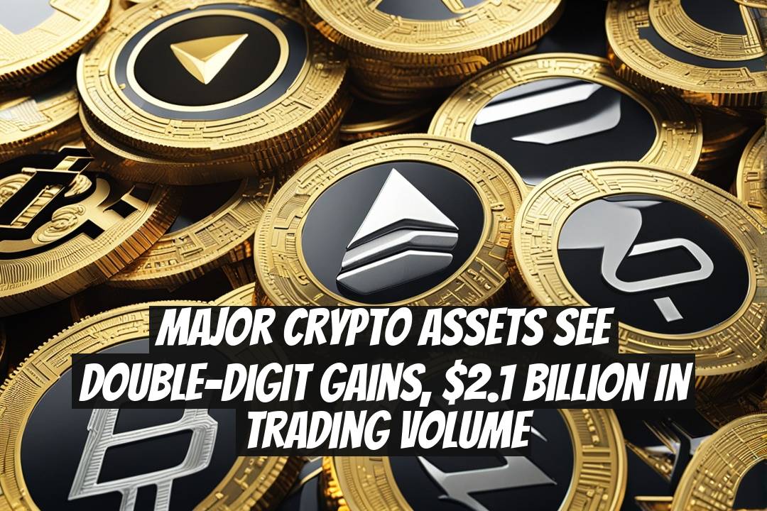 Major Crypto Assets See Double-Digit Gains, $2.1 Billion in Trading Volume