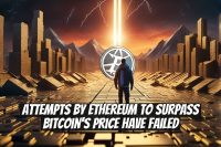 Attempts by Ethereum to Surpass Bitcoin's Price Have Failed